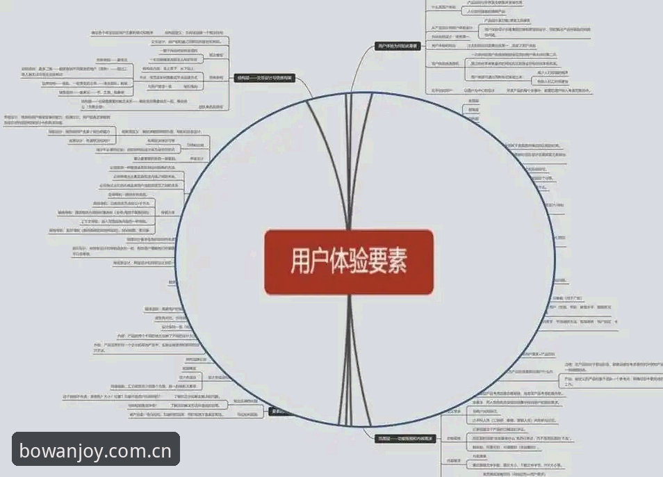 博万官方网站 评测博万官方网站的5个关键维度:从技术安全到多端体验全解析