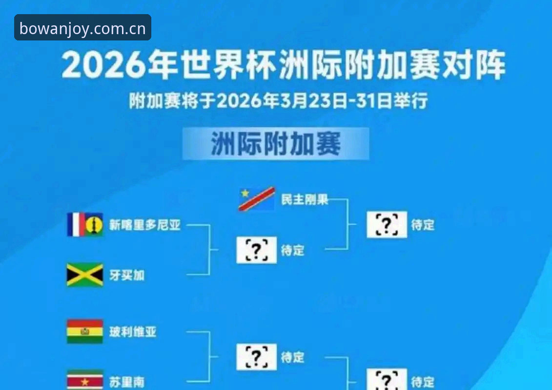 U17世界杯抽签结果解析与观赛操作指南