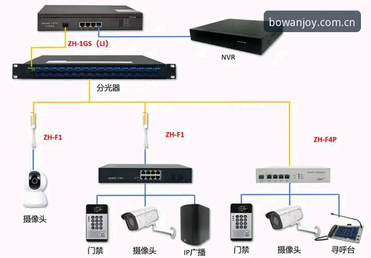博万官网地址 博万官网地址怎么找?深度评测v3.2.0版本的多终端访问方案